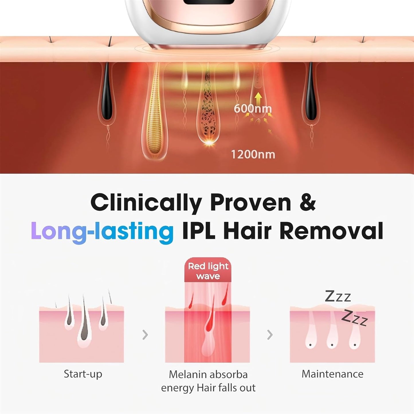 Home IPL Hair Removal – Pain-Free and Long-Lasting Results
