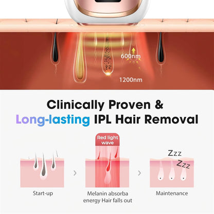Home IPL Hair Removal – Pain-Free and Long-Lasting Results