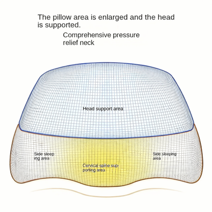 Memory Foam Massage Pillow