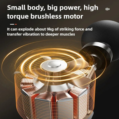 Professional Mini Massage Gun