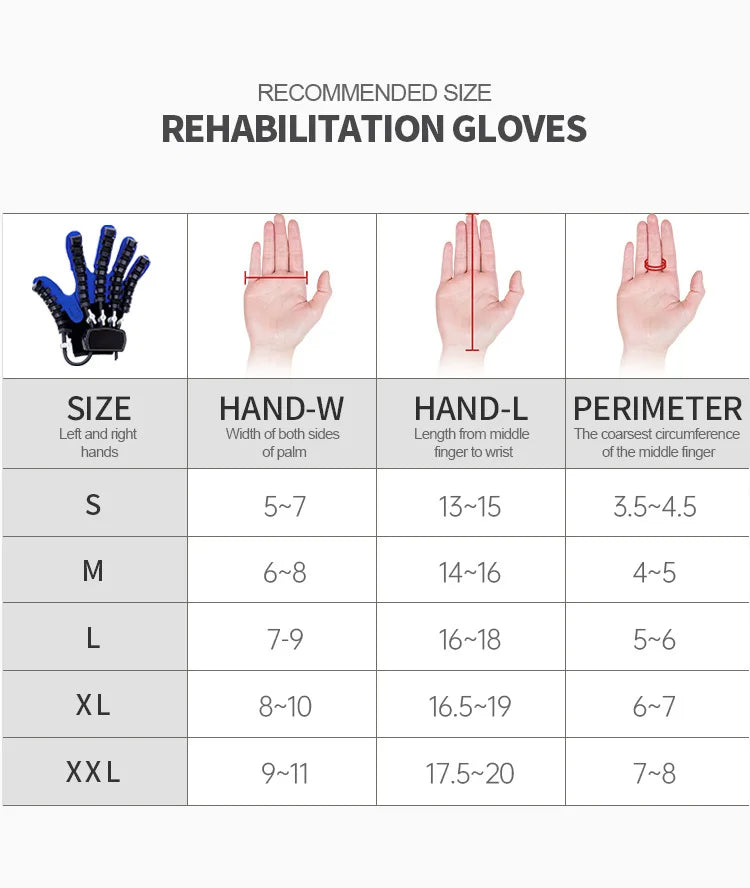 🖐️ Smart Rehabilitation Robot Gloves – Hand Recovery &amp; Training Aid