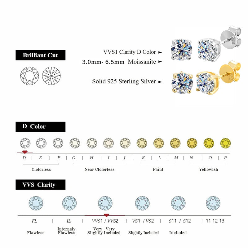 Elegant Moissanite Ear Studs – D Color, Gold-Plated