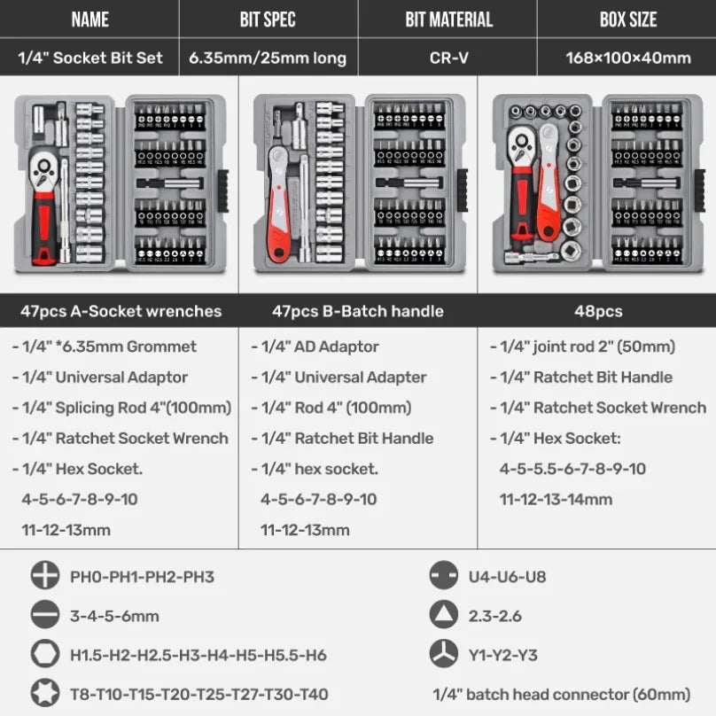 Apollo 1/4" Drive Quick-Release Ratchet & Bit Set, Cr-V Steel w/ Phillips/Slotted Screwdrivers for Auto Repair & Hand Tools