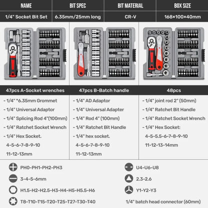 Apollo 1/4" Drive Quick-Release Ratchet & Bit Set, Cr-V Steel w/ Phillips/Slotted Screwdrivers for Auto Repair & Hand Tools