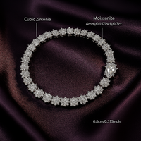 Moissanite S925